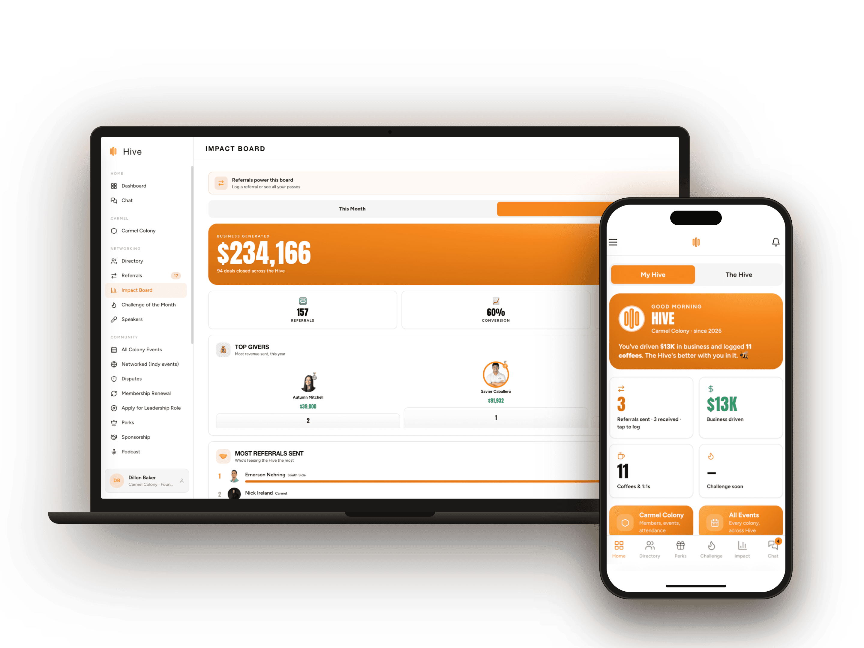 The Hive member app and desktop portal, showing the Impact Board and daily dashboard